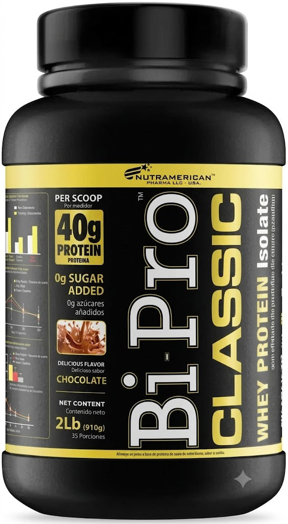 BI-PRO CLASSIC CHOCOLATE 2LBS NUTRIFITMAX principal