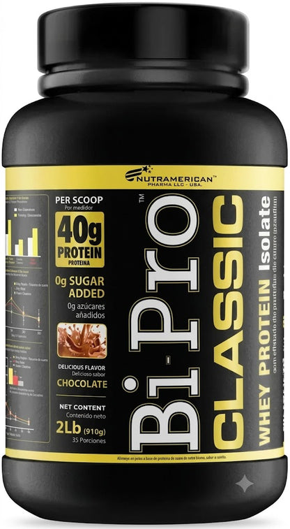 BI-PRO CLASSIC CHOCOLATE 2LBS NUTRIFITMAX principal