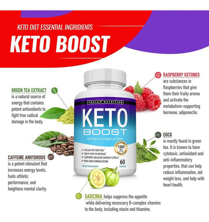 Keto Boost Diet Pills Suplemento Cetosis - Exoge...