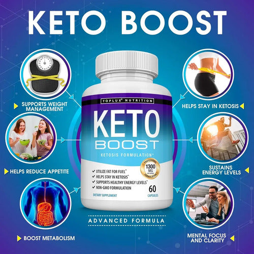 Keto Boost Diet Pills Suplemento Cetosis - Exoge...