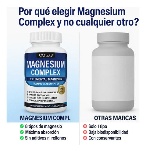 Magnesio Complejo 7 en 1 – Glicinato, Citrato y Malato para Energía y Relajación