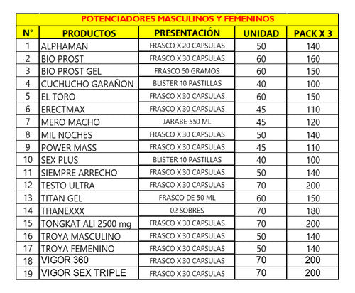 Vitafer-l Gold | Multivitaminico Potenciador | 500ml Pack X 3 Caramelo