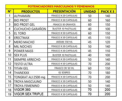 Vitafer-l Gold | Multivitaminico Potenciador | 500ml Pack X 3 Caramelo