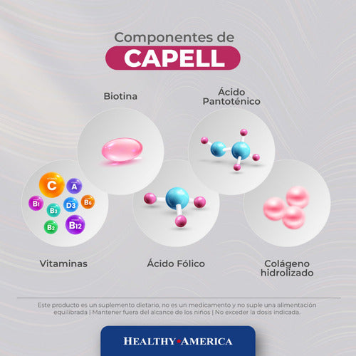 Capell Suplemento Dietario Para El Cabello Caja X60 Cápsulas