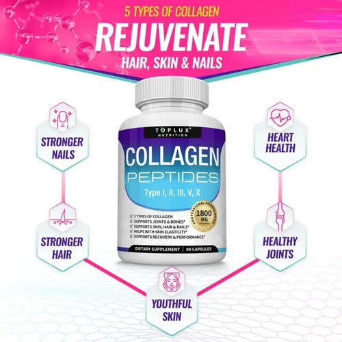 Toplux Collagen Peptides 5 Tipos 1800mg | Piel, Articulaciones y Cabello