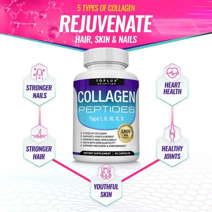 Colágeno Hidrolizado 1800mg + Vitamina C y E Toplux | Piel, Articulaciones y Cabello – 120 Cáp